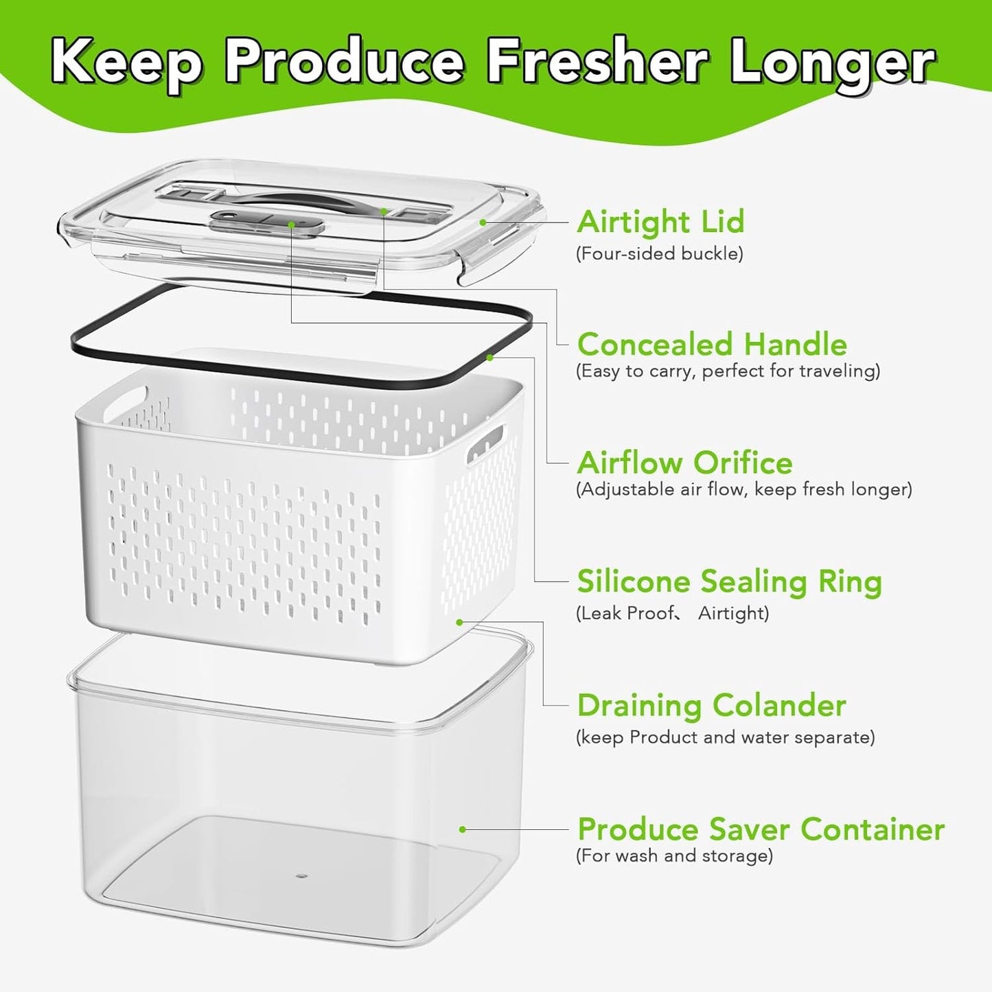 5 PCS Fruit Storage Containers for Fridge, 5 Sizes (13oz-140oz) Leakproof & Airtight with Silicone Seal, Draining Colander, Food Grade BPA-Free, Keep Fruits Vegetables Fresh for Camping, Kitchen