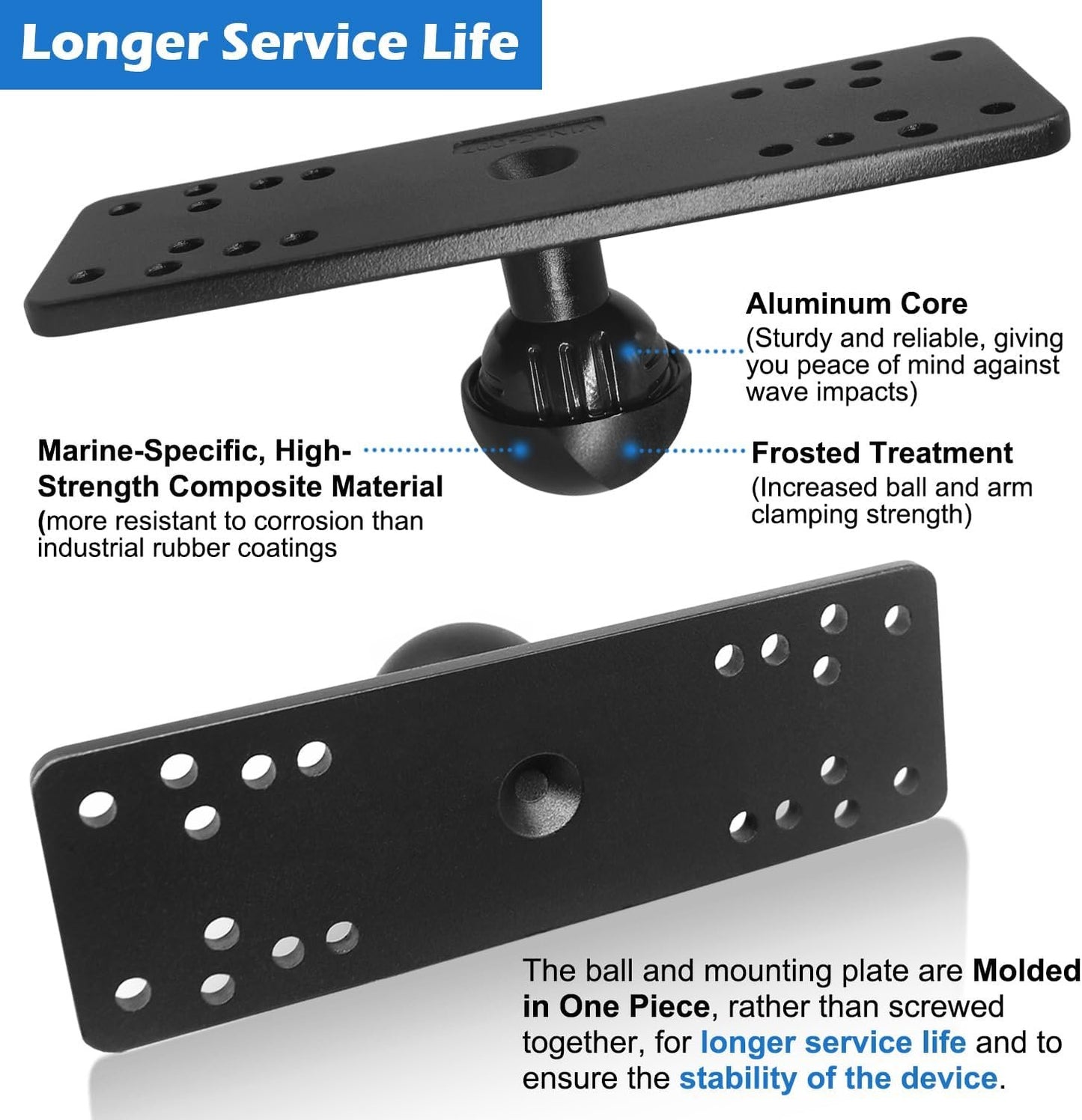 WINDFRD Aluminum Fish Finder Mount with 1.5 Inches/C Size / 38mm Ball, Universal Mounting Plate for Garmin, Lowrance and More, Compatible with RAM Mount, Scotty, iBOLT and More Arm