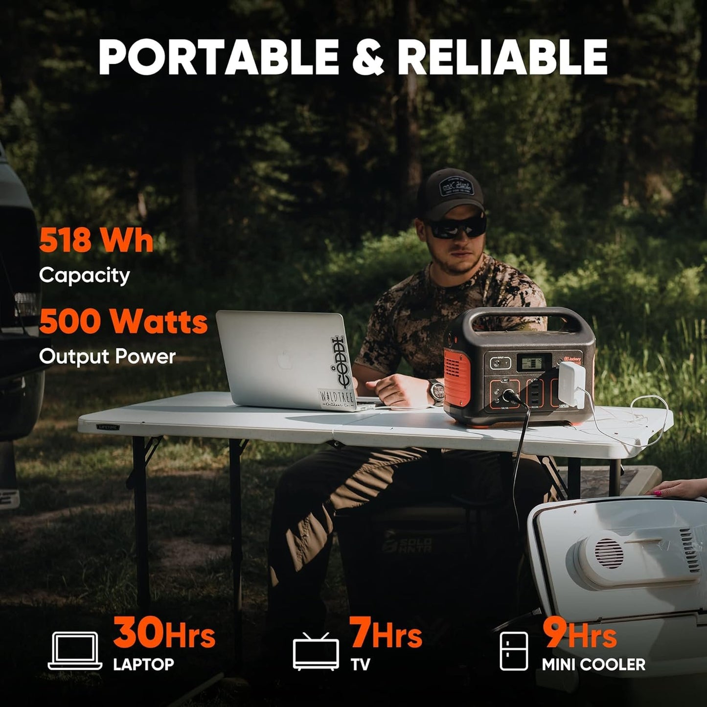 Jackery Portable Power Station Explorer 500, 518Wh Outdoor Solar Generator Mobile Lithium Battery Pack with 110V/500W AC Outlet for Home Use, Emergency Backup,Road Trip Camping (Solar Panel Optional)…