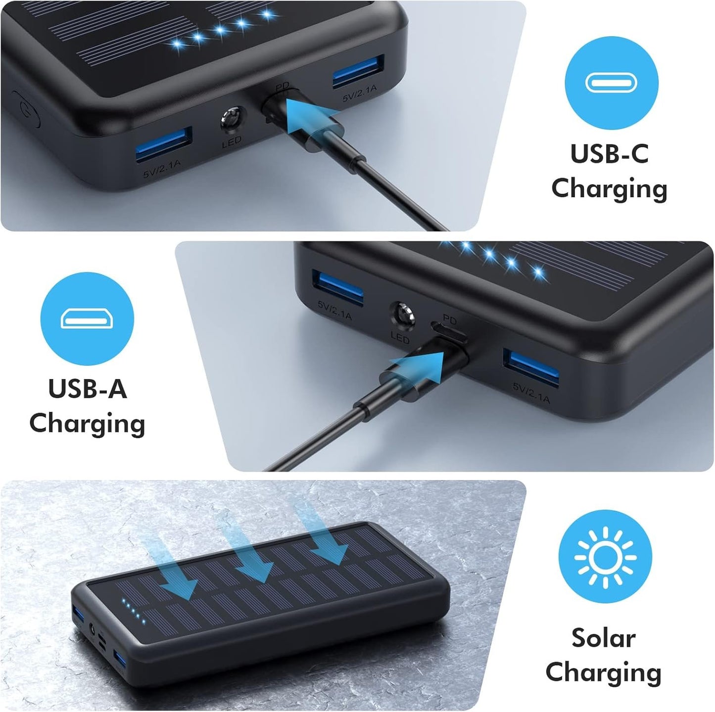 Power Bank 42800mAh Portable Charger,PD 3.0 Fast Charging Battery Pack Cell Phone Charger, 3 Outputs Solar Charger with LED Flashlight for iPhone 16/15/14/13/12, Samsung Google Android Phone