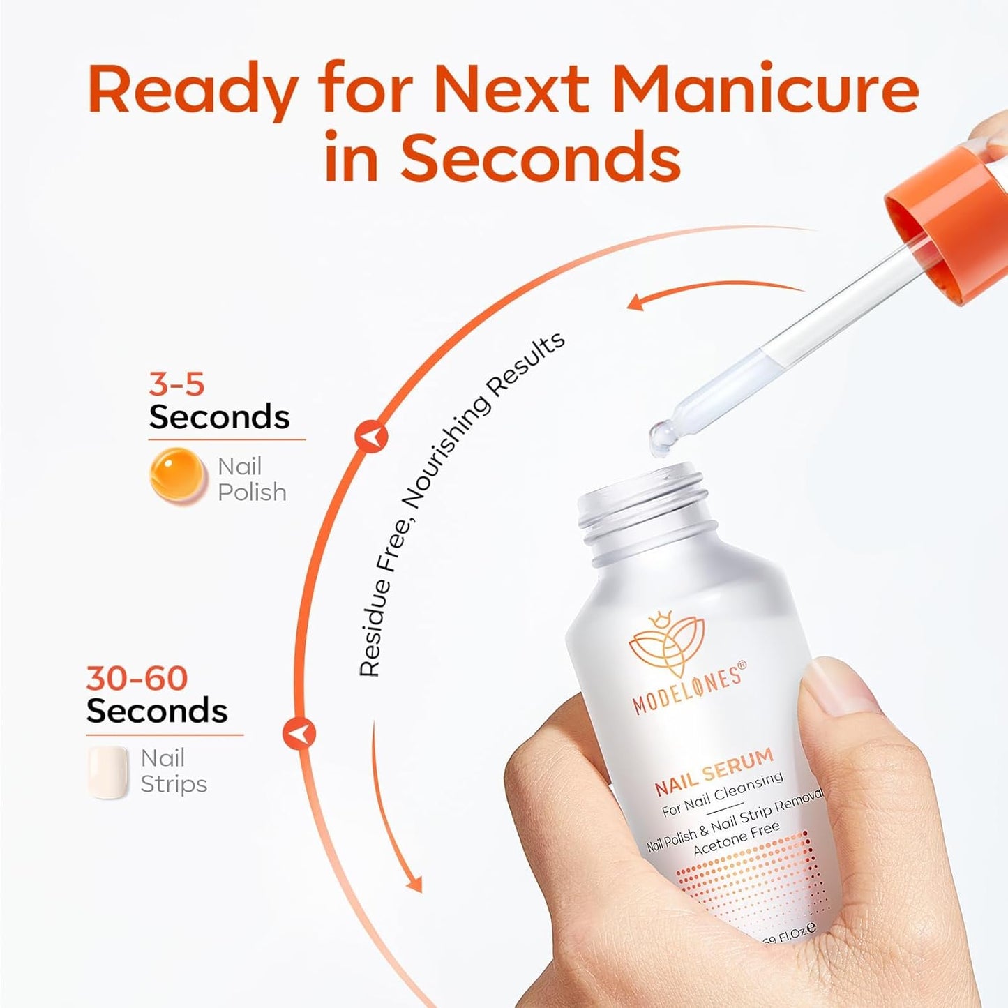 Modelones Nail Polish Remover for Press on Nails & Nail Strips Acetone-Free, Nail Glue Remover Natural Formula Serum Easy Peel for Moisturizing & Care, Non-Toxic, Low Odor, Portable Size