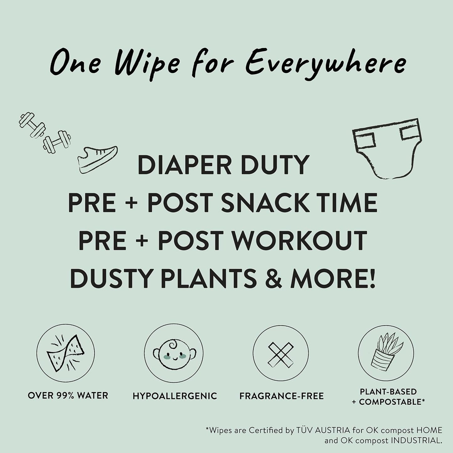 The Honest Company Clean Conscious Unscented Wipes | Over 99% Water, Compostable, Plant-Based, Baby Wipes | Hypoallergenic for Sensitive Skin, EWG Verified | Pattern Play, 576 Count