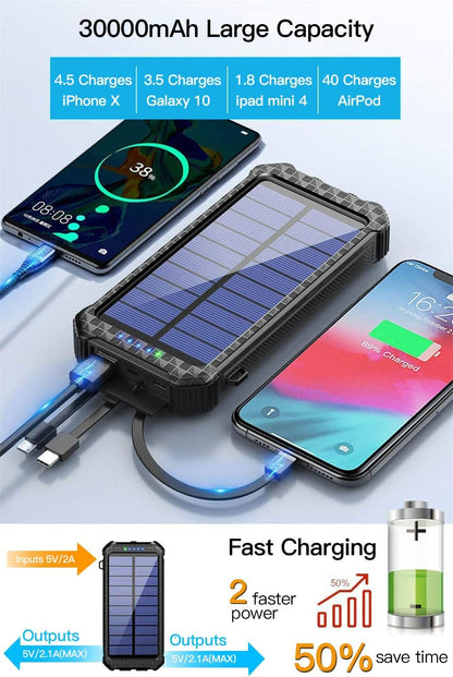 Solar Power Bank 30000mAh Built in 3 Cables, Fast Charging Portable Phone Charger,4 Outputs with Dual LED Flashlights Battery Pack for iPhone Samsung Tablet Outdoor Camping (Black)