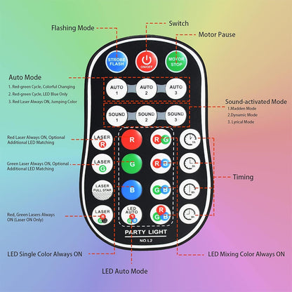 480 Patterns LED RGB Laser Projector Stage Lighting Disco Lights for Party, KTV, Club (USB Plug-in Model)