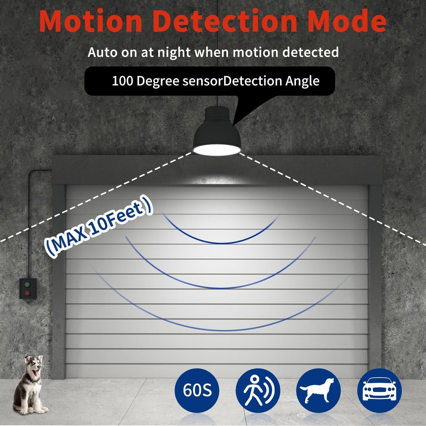 100W Smart LED Bulb with Motion & Dusk-to-Dawn Sensor (16,000LM 5000K | CRI 90 | Flicker-Free) - E26/E39 Base - A19 Shape Aluminum Cooling Core - ETL Certified.Not Dimmable & Hub APP Remote.