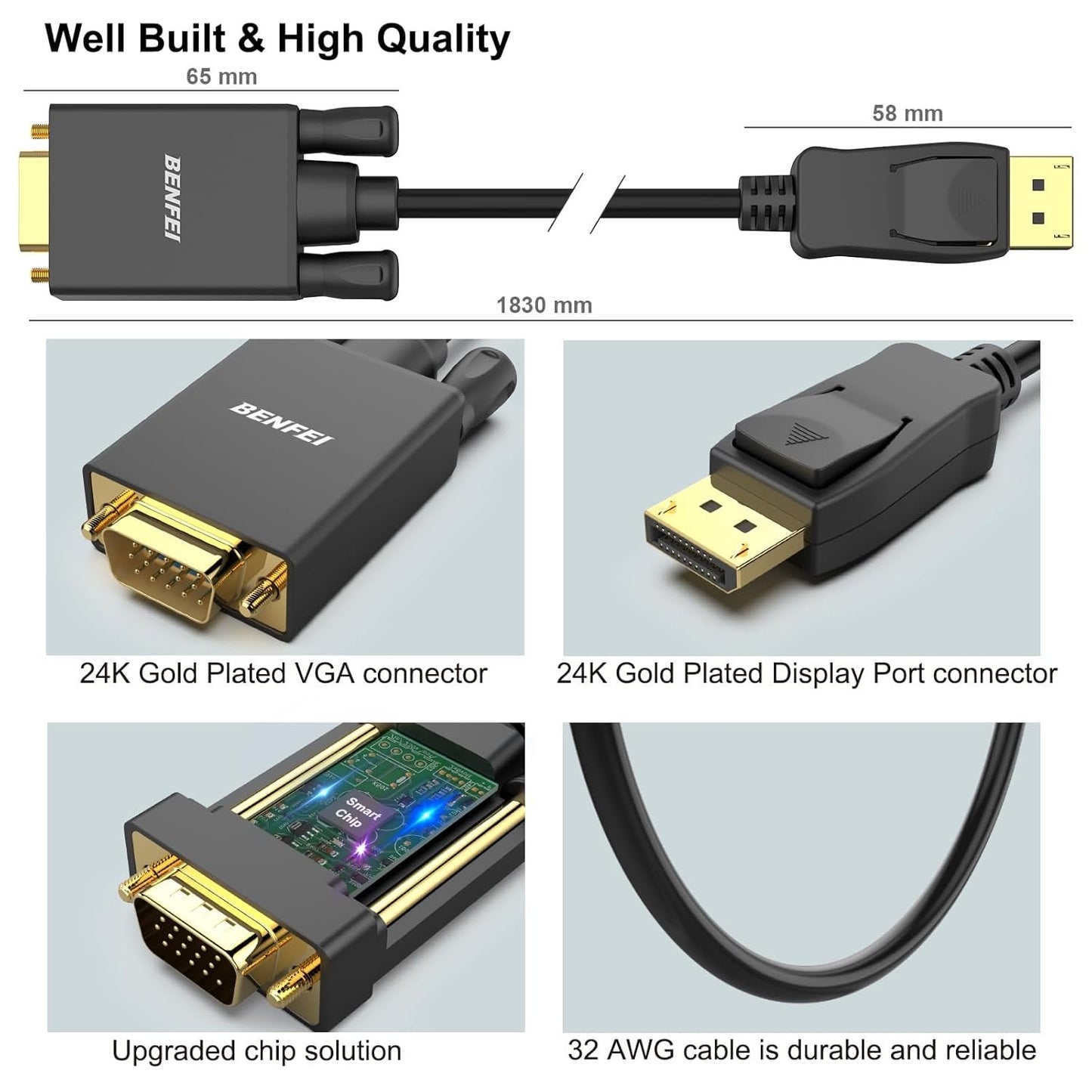 BENFEI DisplayPort to VGA 6 Feet Cable, Uni-Directional DP DisplayPort Computer to VGA Monitor Cable Male to Male Gold-Plated Cord Compatible with Lenovo, Dell, HP, ASUS and Other Brand
