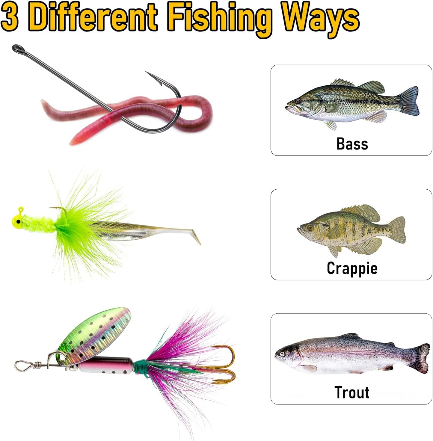 Dr.Fish 25 Pieces Pocket Reel Survival Fishing Kit Line Jig Head Hook Spoon Spinner Bait Hiking Camping Fishing Tool