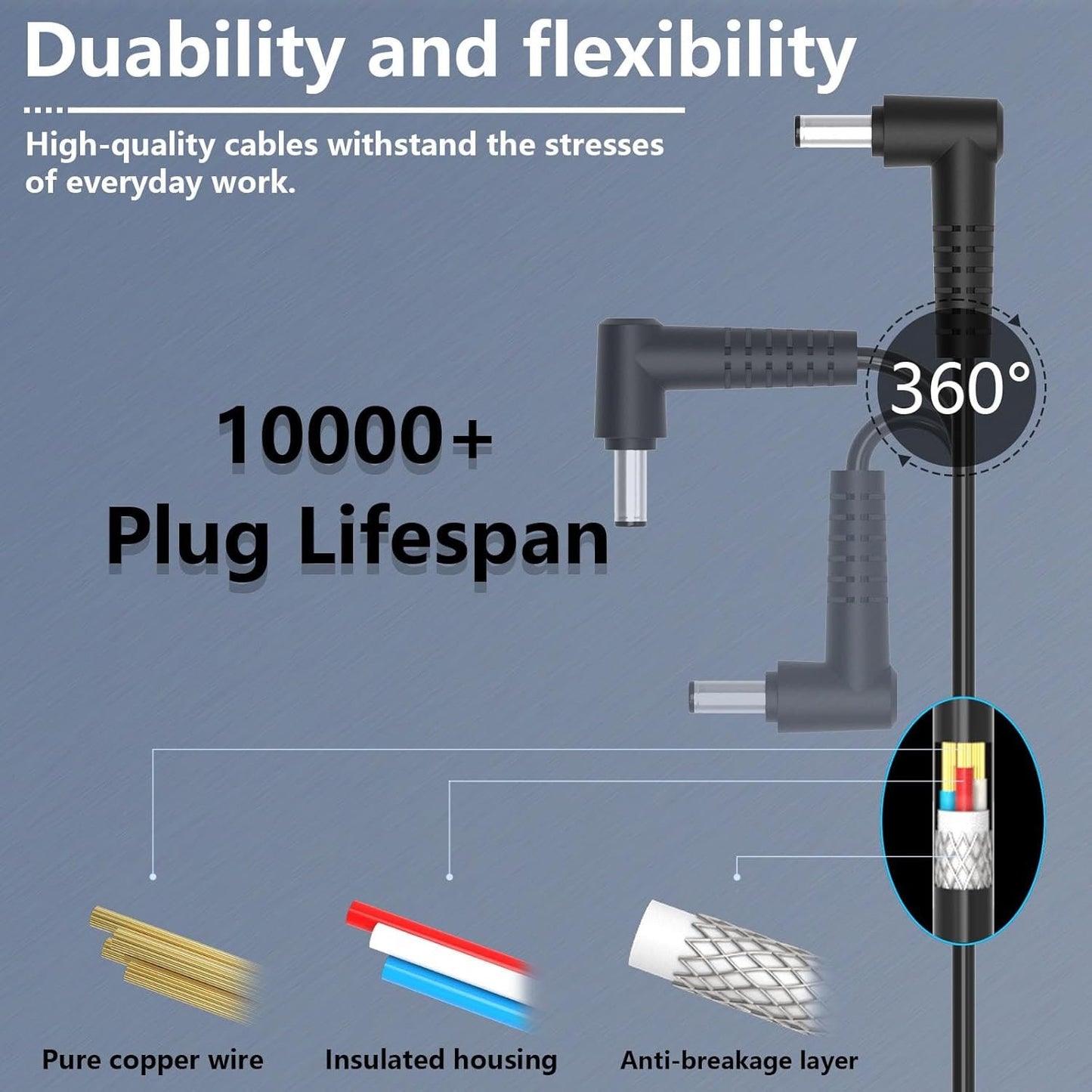 Hafiuege 65W 45W Universal 19V Laptop Charger AC Power Adapter for Asus Acer Aspire 1 3 5 Compatible Some HP Toshiba; Samsung IBM ComPad Sony Ultrabook Notebook Chromebook Monitor Supply