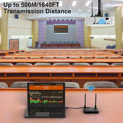 Wireless HDMI Transmitter and Receiver with Loop Out 1640FT/500M, 2.4/5GHz 1080P Wireless HDMI Extender, Support 1TX to 8RX for Streaming Video/Audio from Laptop,PC,Smart Phone to HDTV/Projector