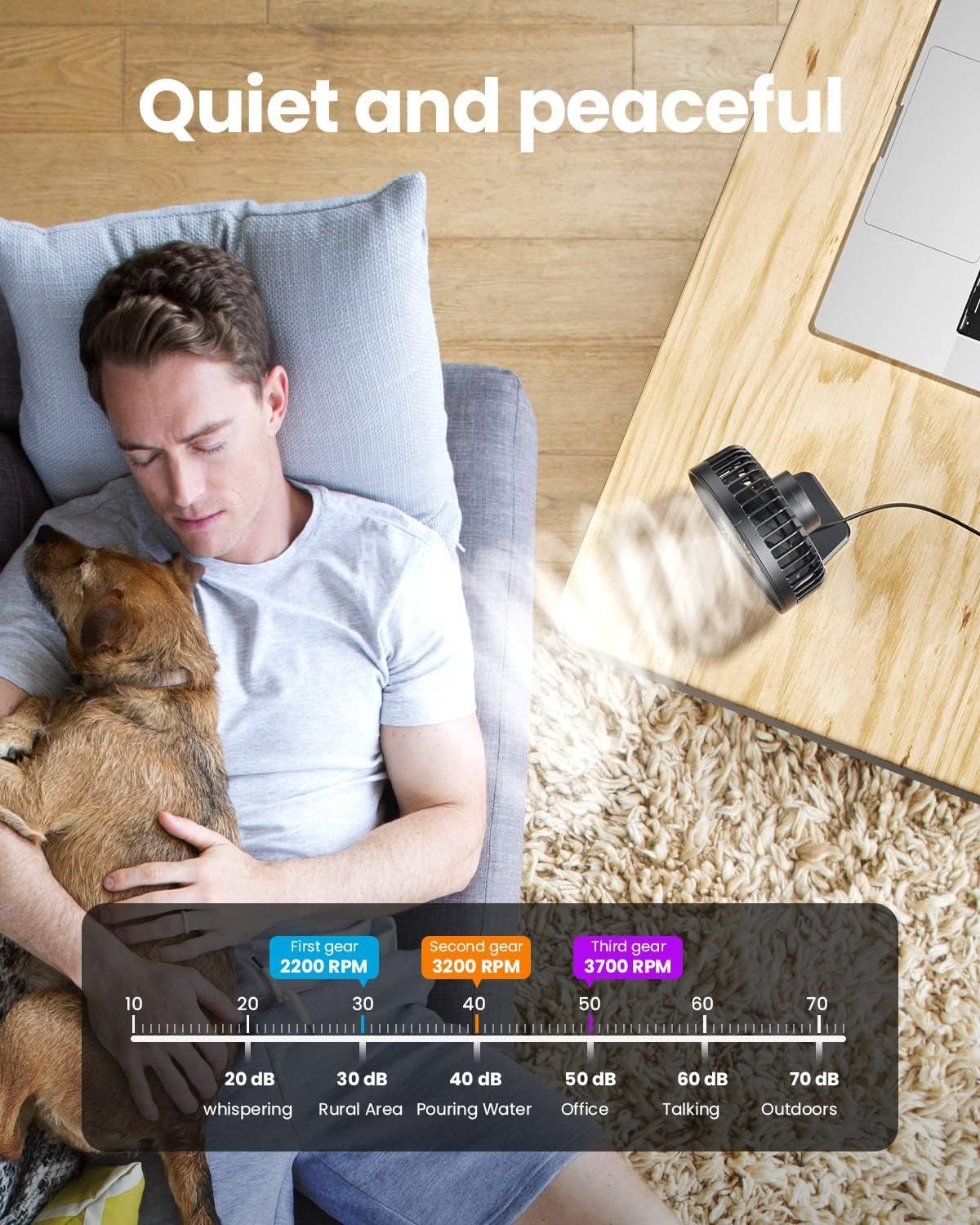 Gaiatop USB Desk Fan, Small But Powerful, Portable Quiet 3 Speeds Wind Desktop Personal Fan, Adjustment Mini Fan Table Fan for Better Cooling, Home Office Car Indoor Outdoor Black