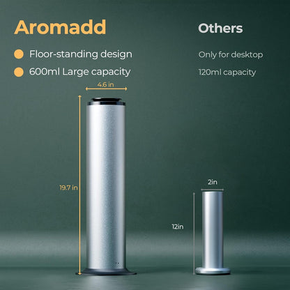 Aromadd 2800 sq.ft Floor Standing Waterless Diffuser, 600ml Scent Air Machine for Home, Cold Air Hotel Scent Diffuser Essential Oil Diffuser Large Room Office, Remote and APP Control