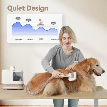 Redroad P17 Dog Grooming 400W, 6-in-1 Function, 3 Speed Settings, For Pet Grooming, Shaving, and Vacuuming, Quiet Design for Trimming Cat and Dog Hair, Vacuum Suction Removes 99% of Pet Hair