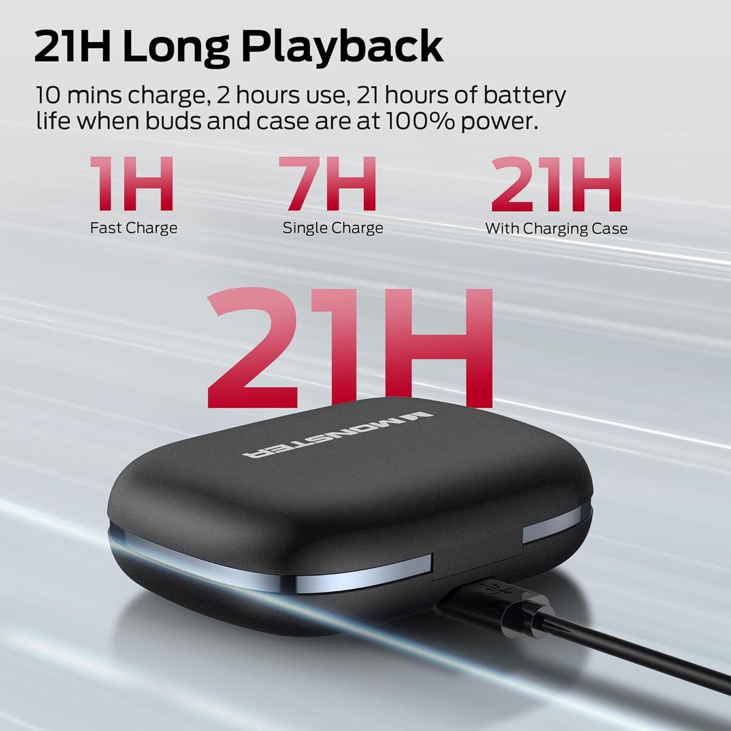 Monster Open Ear AC336 Headphones, Bluetooth 6.0 Wireless Earbuds with Stereo Sound, ENC Clear Call, 21H Playtime, Type-C Charging, Touch Control, IPX6 Waterproof Open Ear Earbuds for Sports Fitness