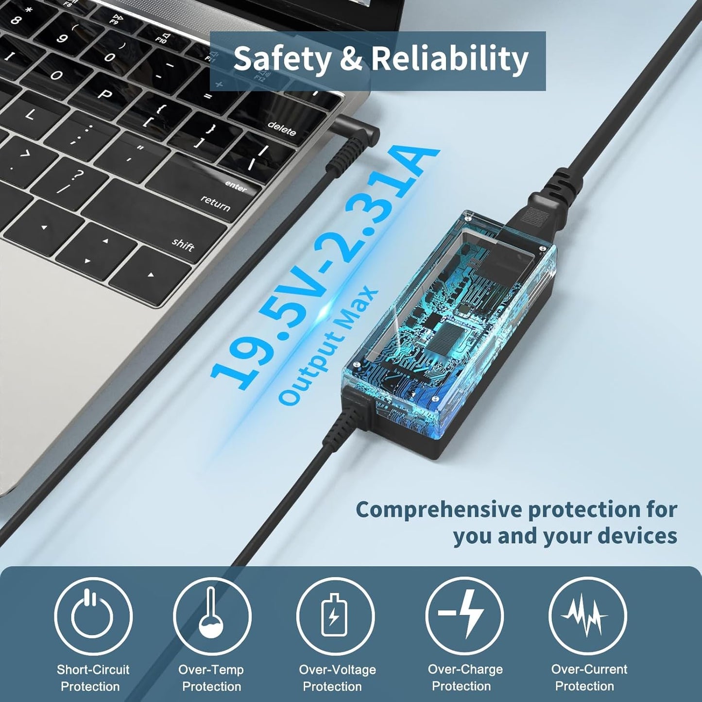 45W Charger for HP Laptop with Smart Blue Tip-Compatible with HP Stream 11 13 14 Pavilion x360 11 13 15 17 Elitebook/ProBook 430 440 450 G3 G4 G5 G6 G7 Envy/Spectre X360 13 15 Notebook Power Supply