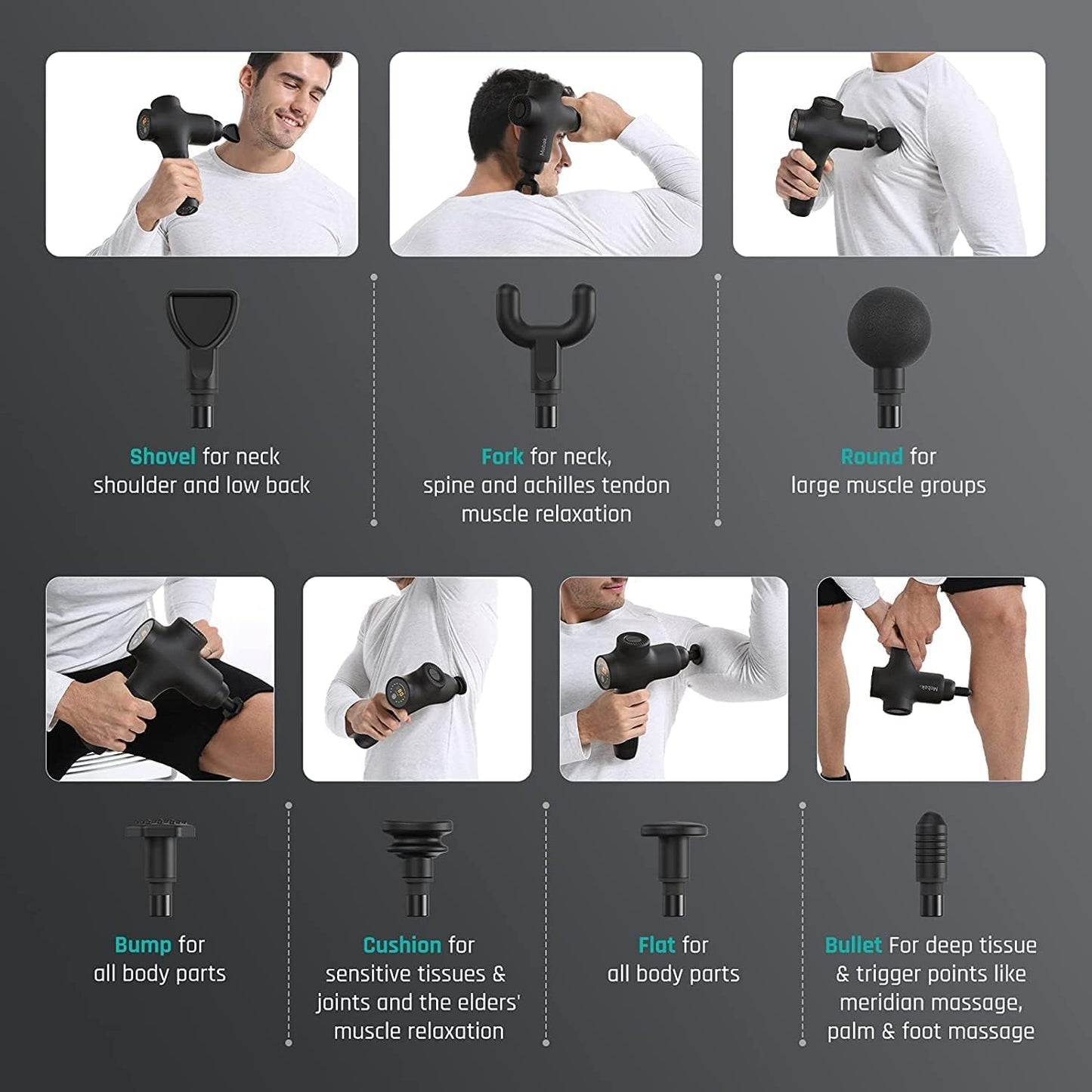 Mebak 3 Professional Muscle Massage Gun Massage Gun Deep Tissue Body Pain Relief Electric Silent Massager 3200RPM 7 Head 5 Speed 12 mm Width
