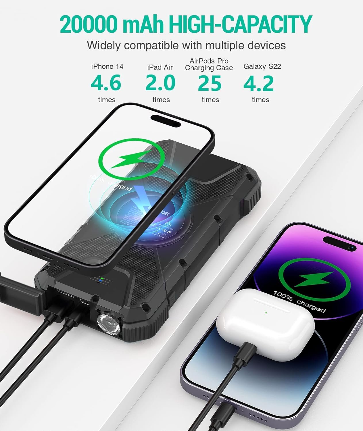 BLAVOR Solar Power Bank, PD 18W QC3.0 Fast Charging 10W Wireless Charger 20000mAh Solar Powered Powerbank with Type C Input/Output, IPX5 Waterproof, Camping Flashlight, Compass, Carabiner (Black)