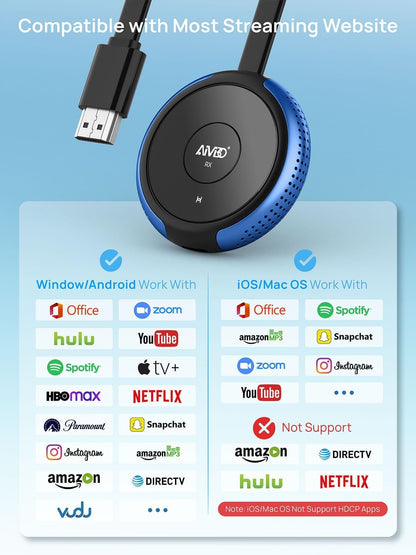 TIMBOOTECH 4K/5G Wireless HDMI Display Adapter, 4K@30Hz Miracast Dongle Screen Mirroring Video & Audio Receiver 65FT, for Laptop, PC, i-Phone, i-Pad, Tablet, Mac,Android,Window to TV/Projector/Monitor