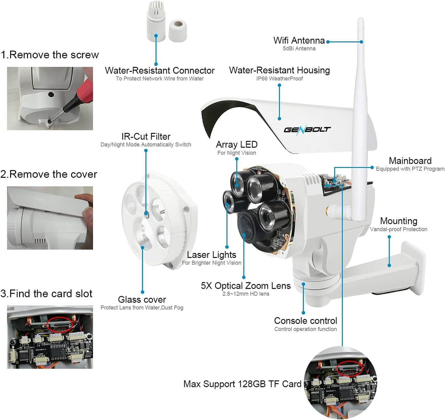 GENBOLT PTZ WiFi Security Camera Outdoor, Wireless Home Surveillance IP Camera with PoE, Pan Tilt 20X Hybrid Zoom Auto Focus CCTV Cameras, Humanoid Tracking Alarm Loop Recording with Audio [2.4/5Ghz]