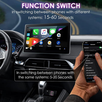 Gaethra Wireless Adapter for Carplay and Android Auto, Plug & Play, USB C/USB A, Compatible with iOS 10+/Android 11+, Suitable for Vehicle that Works with CarPlay/Android Auto, CZHZ02