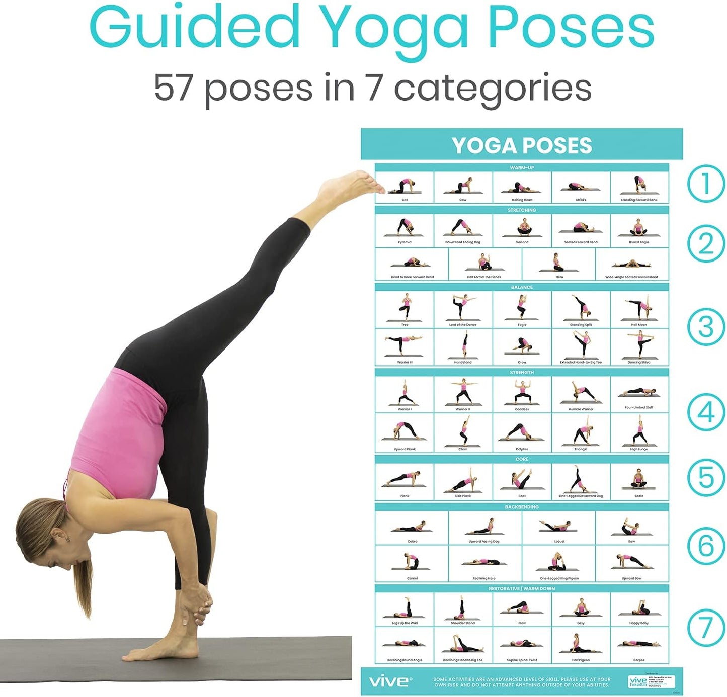 Vive Yoga Poster - Poses for Beginners and Experts - Mat Exercise Home Gym Workout Accessories Set- Double Sided Laminated Flow Chart Accessory - Instructional Guided Routine - for Women, Men