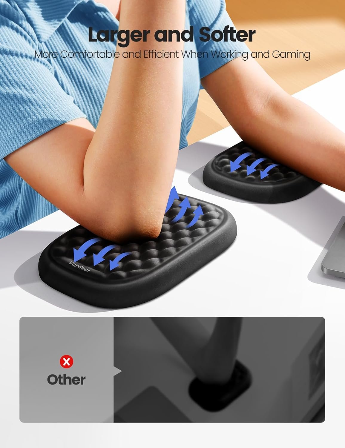 VAYDEER Ergonomic Wrist Rest Pad Armrest Pad Elbow Rest Pad, Prevent Hands Becoming 'Mouse Hand' Relieve Elbow Pain Computer Armrest Arm Wrist Rest Support Mouse Pad for Desk(6.3X4.3X0.76inches Black)