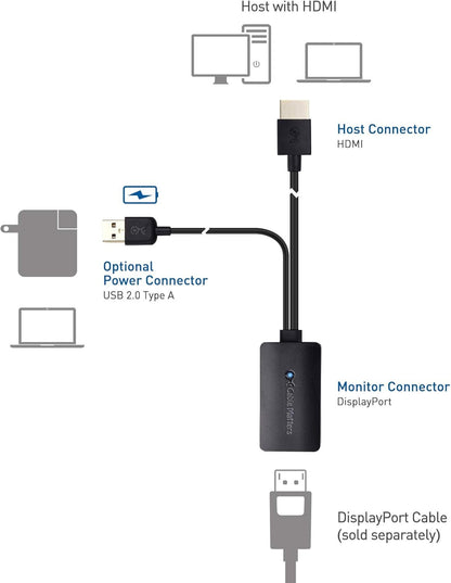 Cable Matters 4K HDMI to DisplayPort Adapter, HDMI to Display Port, HDMI Male to DP Female Adapter
