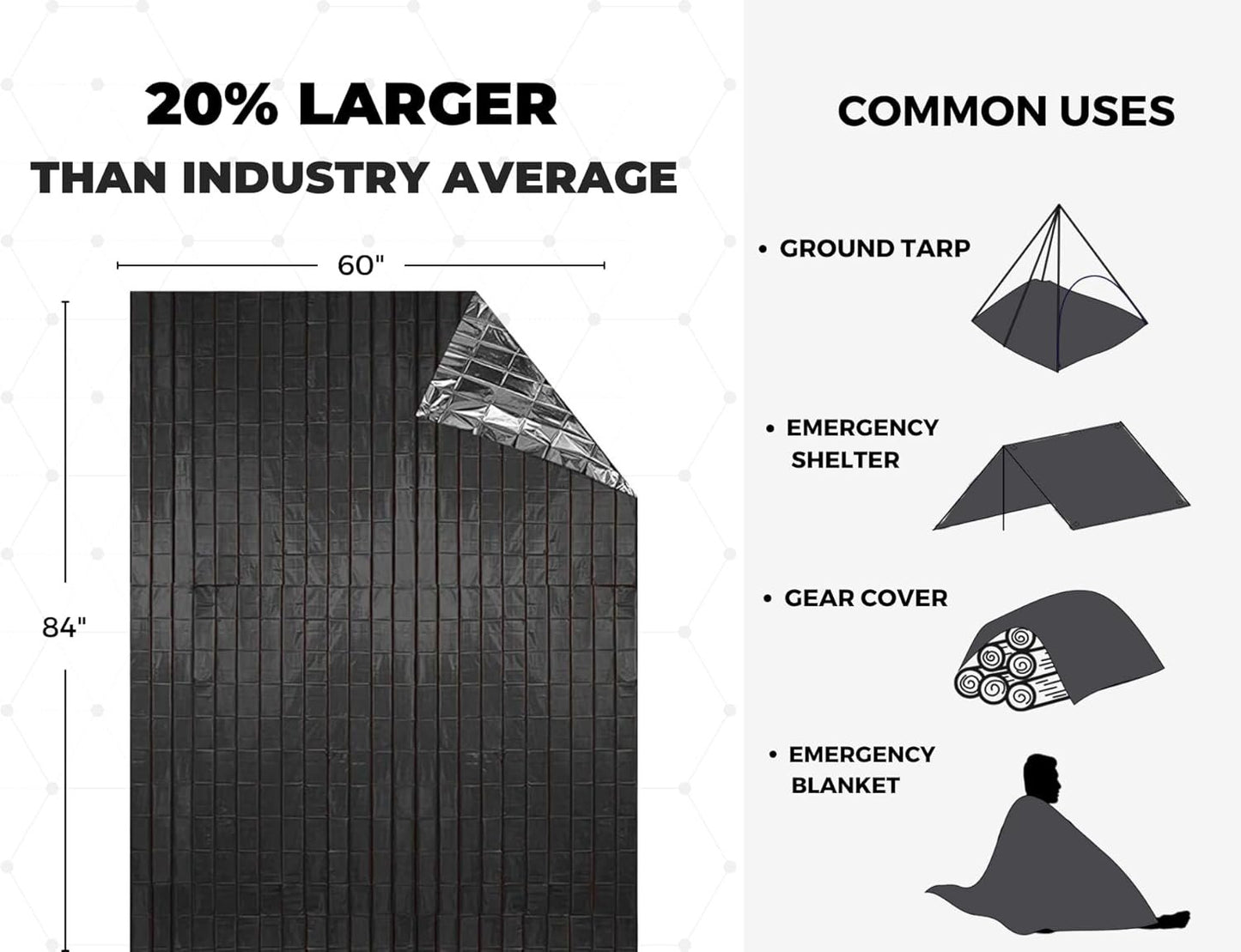 WEWESEN OUTDOOR Mylar Emergency Blankets 4 Pack of Extra Large Thermal Foil NASA Designed Space Blankets for Camping, Hiking, Rescue, and Car Use - Reflective Heavy Duty Survival Blanket