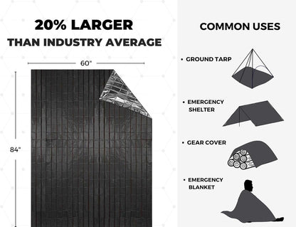 WEWESEN OUTDOOR Mylar Emergency Blankets 4 Pack of Extra Large Thermal Foil NASA Designed Space Blankets for Camping, Hiking, Rescue, and Car Use - Reflective Heavy Duty Survival Blanket