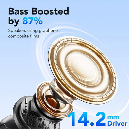 Wireless Earbuds, Bluetooth 5.4 Headphones with 4 ENC Noise Cancelling Mic, Deep Bass, IP7 Waterproof, 50H Playtime, LED Display, in Ear Earphones for Phone, Tablet, Laptop, Sports, White