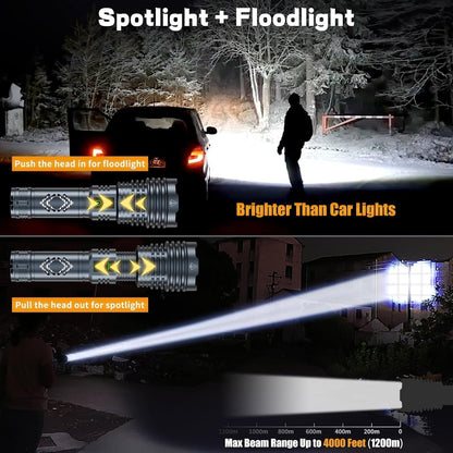Rechargeable Flashlights 1500000 High Lumens,Super Bright LED Flashlight,Tactical Powerful Waterproof Handheld Flashlights with Zoomable 6 Modes,Output Funtion & 24H Long Life for Emergencies Camping