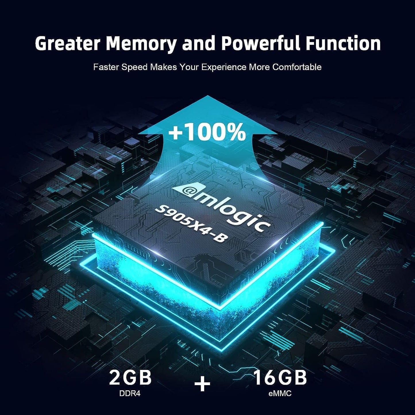 Android TV Box, MECOOL KM2 Plus 2GB 16GB Smart TV Box with Netflix Certified, Google Assistant Dolby Atmos, TV Box 4K Support AV1, 2.4G/5G, Ethernet, WiFi 5, BT 5.0 with Amlogic S905X4