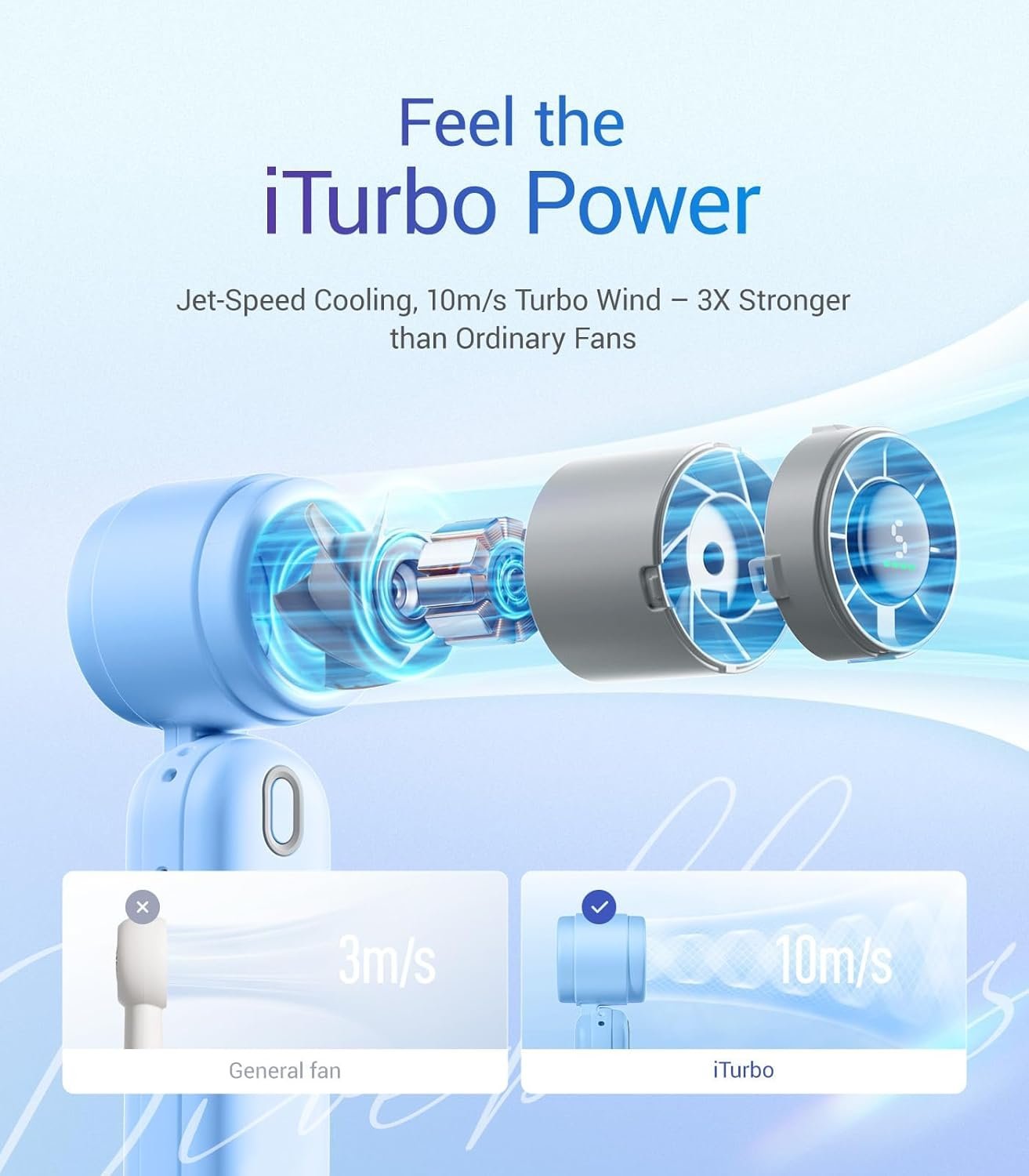 Diveblues 3 IN1 Portable Handheld Turbo Fan, 4000mAh USB Rechargeable Personal Hand Fan with 5 Speeds, Up to 12H Cooling, Foldable Small Pocket Ventilateur, Travel Essentials, Tech Gifts for Men Women