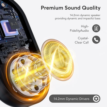 Open Ear Bluetooth Headphones 5.4 Ear Clip Wireless Earbuds with 4 HD Mics and 50 Hours Playtime Dual LED Display Charging Case Sports Ear Buds for Running/Workout, 2025 New Bone Conduction Headphones