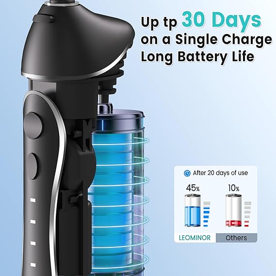 Leominor Water Dental Flosser Pick for Teeth, 300ML Portable Oral Irrigator Upgraded Tank Removable,IPX7 Waterproof, Rechargeable Travel Teeth Cleaner, Professional Electric Flossing Machine (Black)