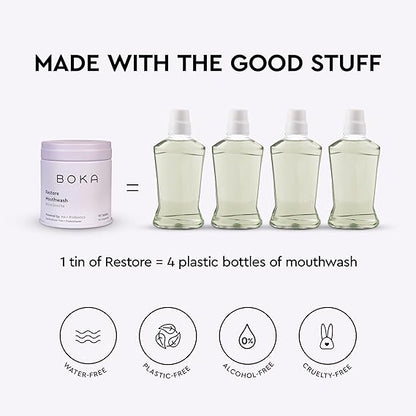 Boka Travel Size Mouthwash Tablets - Hydroxyapatite, Fluoride Free & Alcohol Free - Chewable Tablets to Freshen Breath, Kill Odor Quickly & Helps Remineralize Teeth - (90 Pcs, Mint)