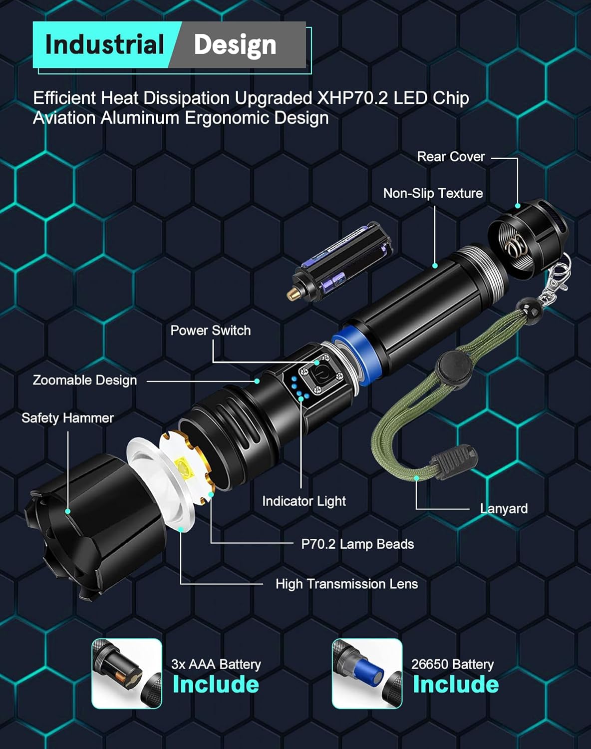 ANTWIS LED Torch Rechargeable Flashlight with High Lumens, 20000 Lumens Super Bright Torch, XHP70.2 High Powered Torches, Long Lasting, Waterproof, Zoomable, for Gift Camping Hiking Emergency