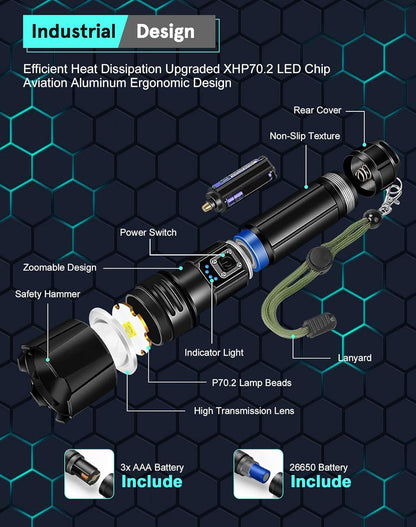 ANTWIS LED Torch Rechargeable Flashlight with High Lumens, 20000 Lumens Super Bright Torch, XHP70.2 High Powered Torches, Long Lasting, Waterproof, Zoomable, for Gift Camping Hiking Emergency