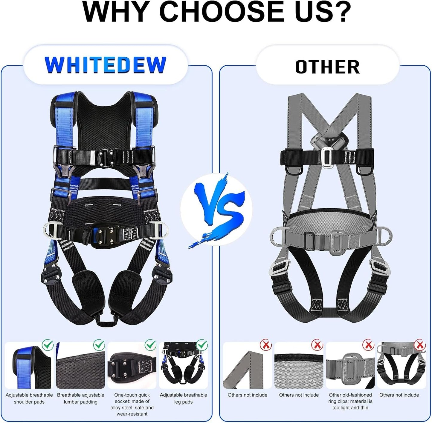 Fall Protection Premium Safety Harness with Shock Absorbing Lanyard, Roofing Constructio Harness, Vented & Padded Shoulder, Legs & Back - Upgrade 4 Quick Buckles (Blue)