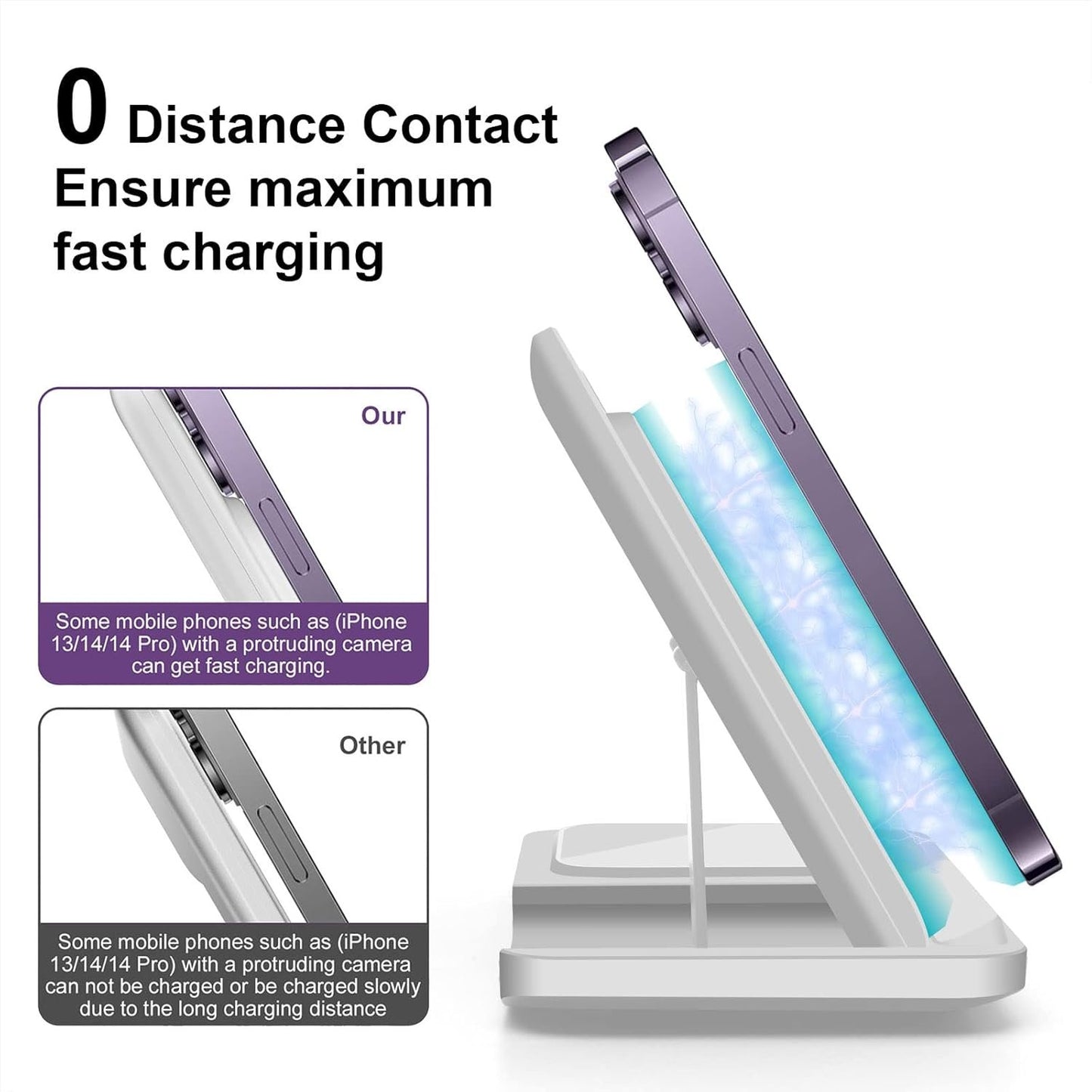 3 in 1 Wireless Charger, 15W Fast Wireless Charging Station Stand Compatible with iPhone 16 15 14 13 12 11 XS Series, Air Pods Pro 2/4/3, Apple Watch Series 10/Ultra2/9/8/7/6/5/4/3/2/SE,White
