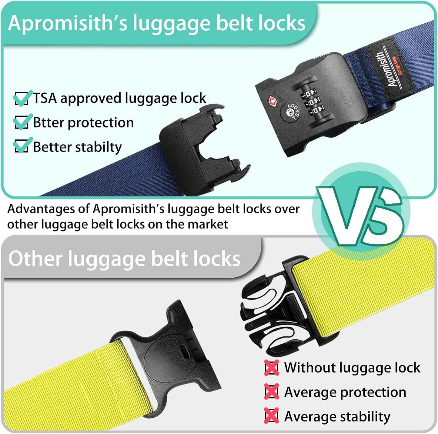 20"-28" Suitcase Cross Strap with TSA Approved 3-Digit Combination Lock Wide Adjustable Straps Travel Accessories, Red