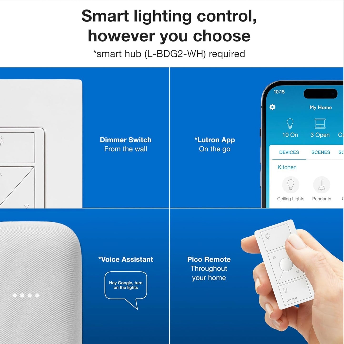 Lutron Caseta Original Smart Dimmer Switch Kit, 2 Dimmer Switches, 2 Wall Plates, 2 Pico Remotes, and Smart Hub, Works with Alexa, Apple Home, Google Home, 3 Way, 150W, No Neutral, P-BDG-PKG2W-A
