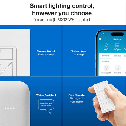 Lutron Caseta Original Smart Dimmer Switch Kit, 2 Dimmer Switches, 2 Wall Plates, 2 Pico Remotes, and Smart Hub, Works with Alexa, Apple Home, Google Home, 3 Way, 150W, No Neutral, P-BDG-PKG2W-A