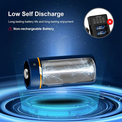 CR123A 3V Lithium Battery, CR123A Battery for Alarm System, Security Devices,Camera,Flashlights, Home Automation Microphone, CR123A Batteries 6 Pack (Non-Rechargeable)