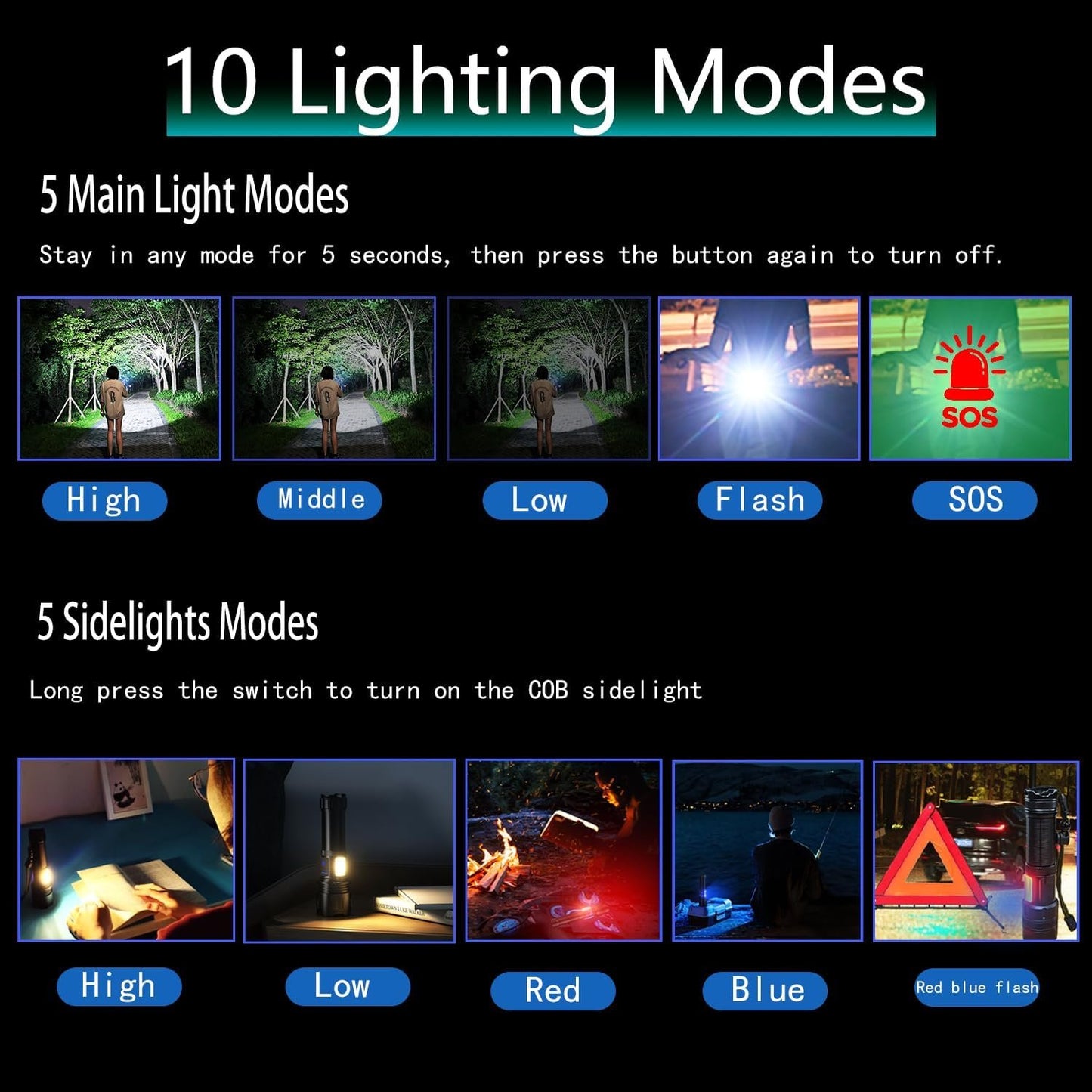 ASORT Rechargeable Flashlight - High Lumens Led Tactical Flashlight with Dual COB Lights, Zoom, 10 Modes, IP67 Waterproof, Perfect for Camping, Emergencies, and Dog Walking