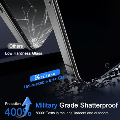 Ferilinso [Auto Dust Install] 3 Pack Privacy Screen Protector for iPhone 16 [Phone Case fit], 3 Tempered Glass Camera Lens Accessories for Apple