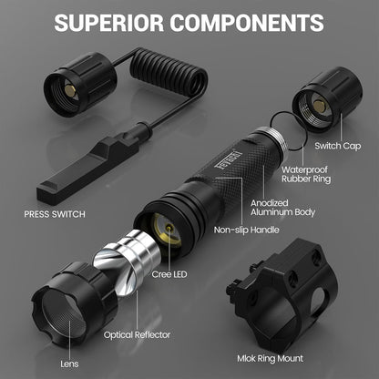 Feyachi FL22-MB Tactical Flashlight 1200 Lumen LED Weapon Light with Low Profile Mlok Flashlight Mount,and Pressure Switch Included