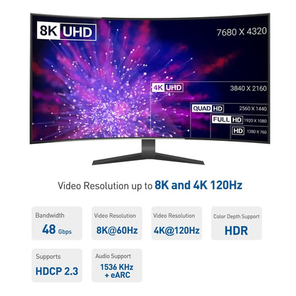 Cable Matters 2-Pack 270 Degree Angle Male to Female 8K HDMI Adapters (Right Angle HDMI Adapter, Right Angle HDMI Cable Adapter) with 8K@60Hz and 4K@120Hz Support in Black