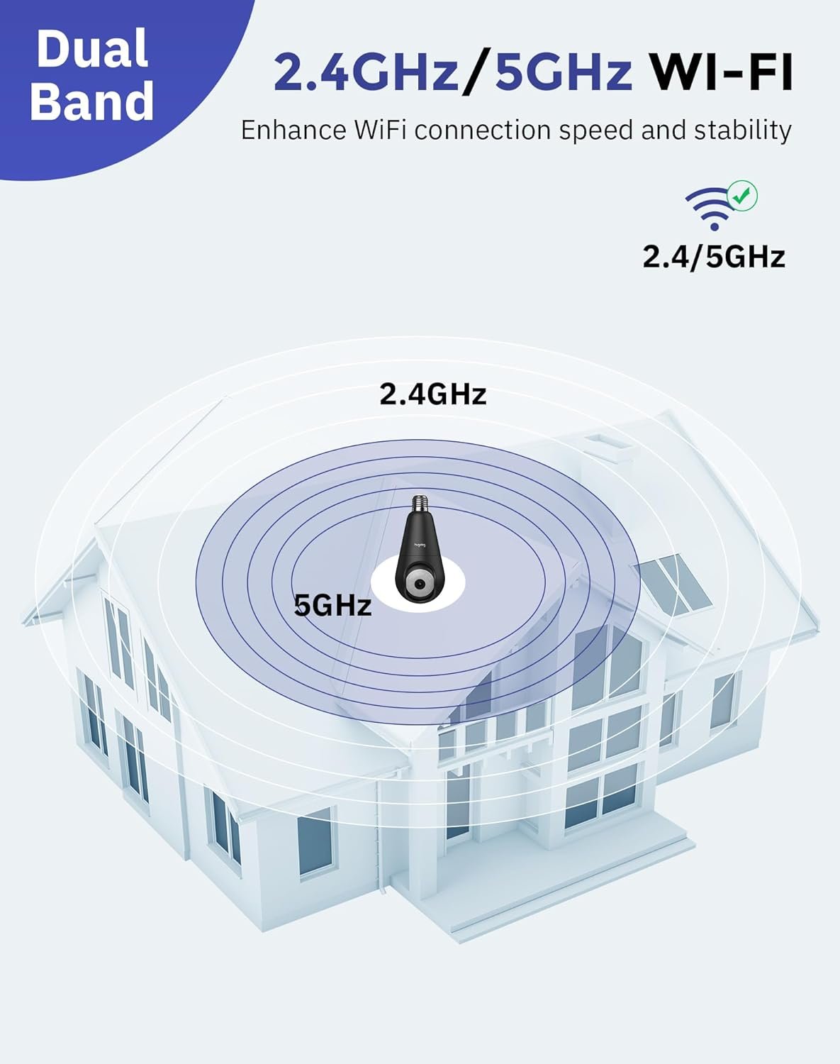 Hugolog 2K 3MP Light Bulb Security Camera 5G& 2.4GHz WiFi, 360° Wireless Outdoor Indoor Camera for Home, Motion Detection, Two-Way Talk, Color Night Vision, Siren Alarm, Compatible with Alexa