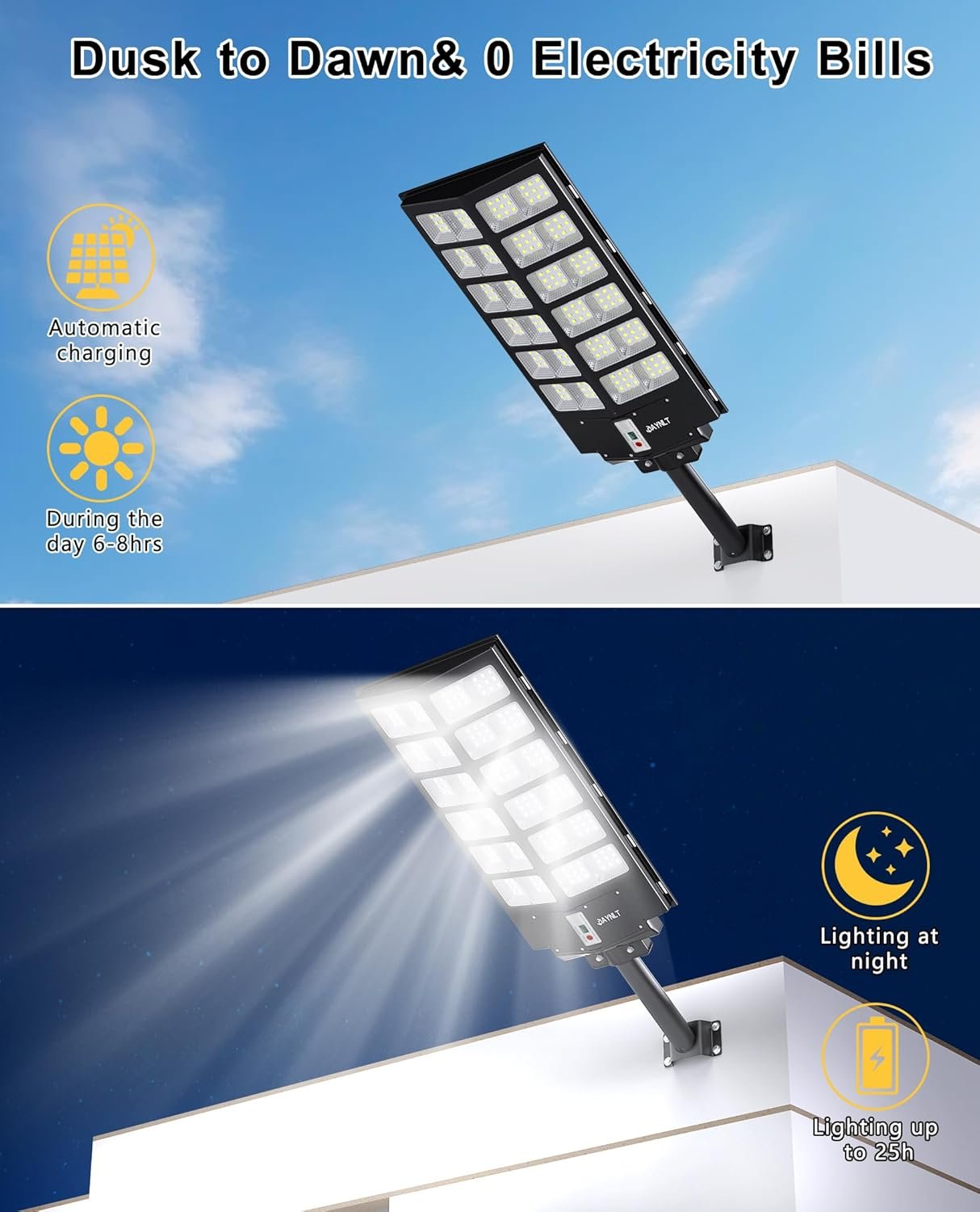 JAYNLT Y-9500W Solar Street Lights Outdoor,6500K Commercial Parking Lot Lights Dusk to Dawn, Waterproof Solar Security Flood Lamps with Motion Sensor and Remote for Yard, Garage, Driveway