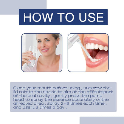 Tkekruh 2PC Dental Analgesic Spray, 20 ml, Toothache Spray, Teeth Treatment Spray, Relieve Pain of Swollen Gums, Caries, Caries and Dental Caries, Whiten and Brighten